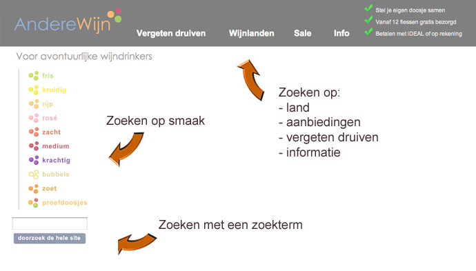 wijnen zoeken op AndereWIjn