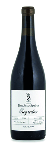 Hor&aacute;cio Sim&otilde;es Segredos